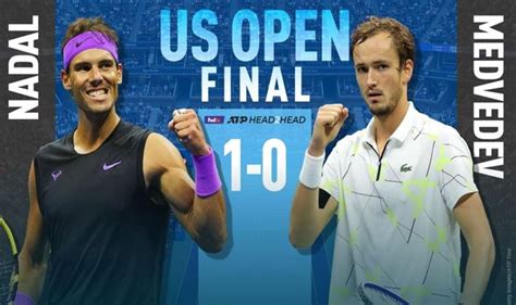 2019 us open tennis results|US Open 2019 Men's Singles .